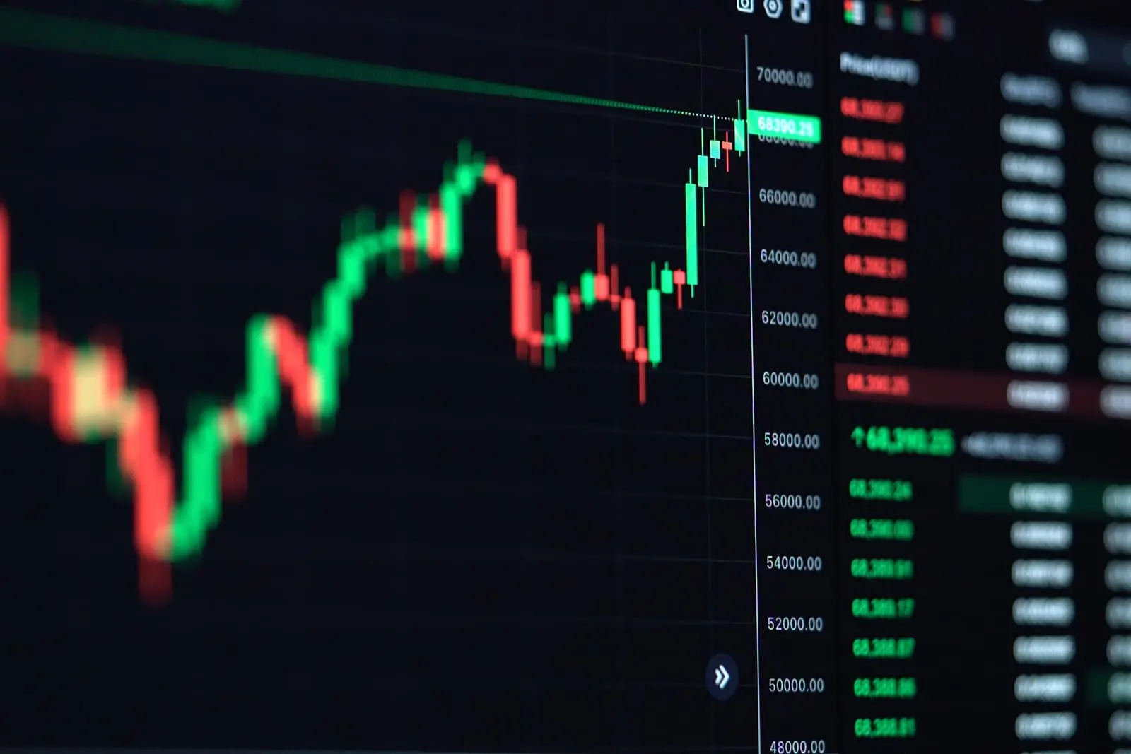 Mulberry Wealth Securities - What We Do